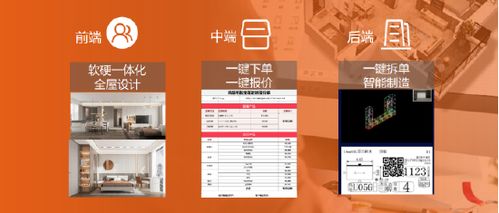 尚品宅配發布輕時尚 小橙店 年輕化消費撬動家居時尚經濟