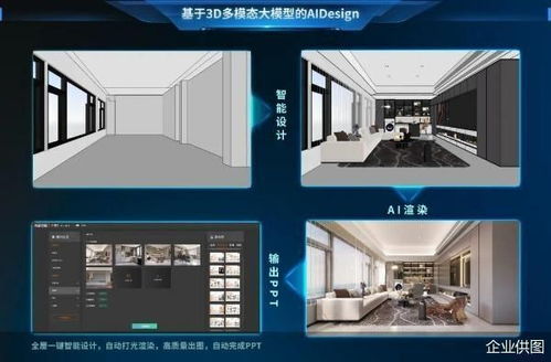 發布aigc技術 尚品宅配打造智慧化家居定制新范本