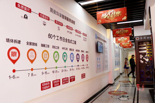 光山簡美飾家盛大開業,尚品宅配集團hom koo整裝云落戶光山